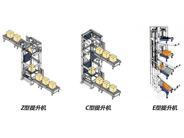 可调节夹瓶提升线2